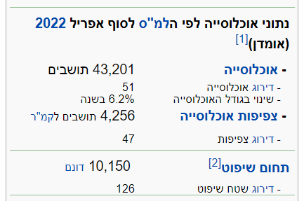 אופקים.png