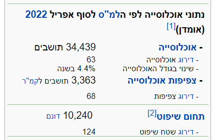 אופקים.png