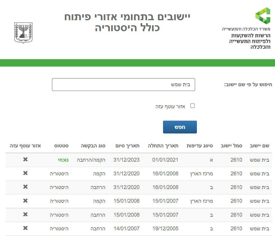 אזור פיתוח.png