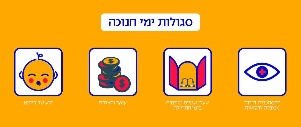 אינפוגרפיקה-סגולות-חנוכה-שפ''ג-4_.jpg