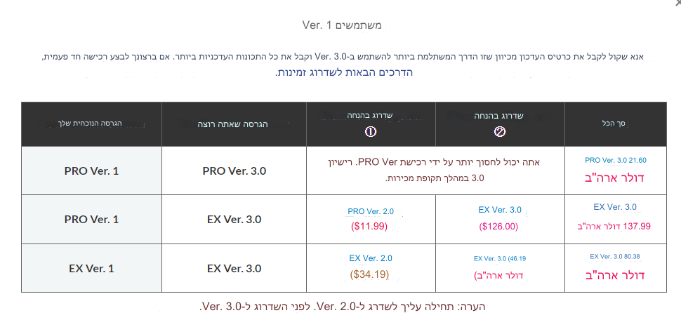 אפשרויות שידרוג.png