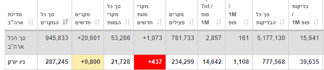 ביאור 2020-04-25 212841.png