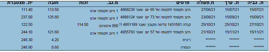 ביאור 2021-11-27 204127.png