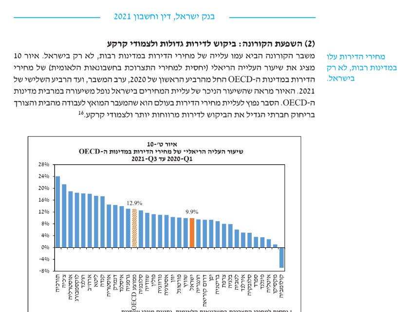 ביאור 2022-12-04 011022.jpg