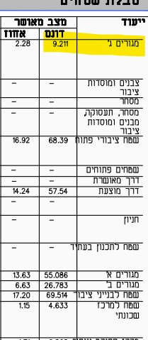 ביאור 2023-02-15 012805.jpg