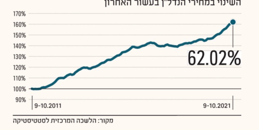 ביאור 2023-03-12 020102.jpg