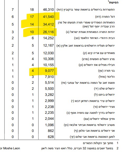 ביאור 2023-04-27 155451.jpg