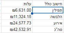 בר מצווה 1.JPG