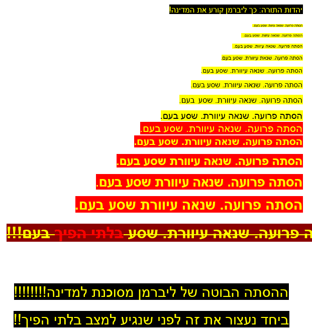 גרף ההסתה.PNG