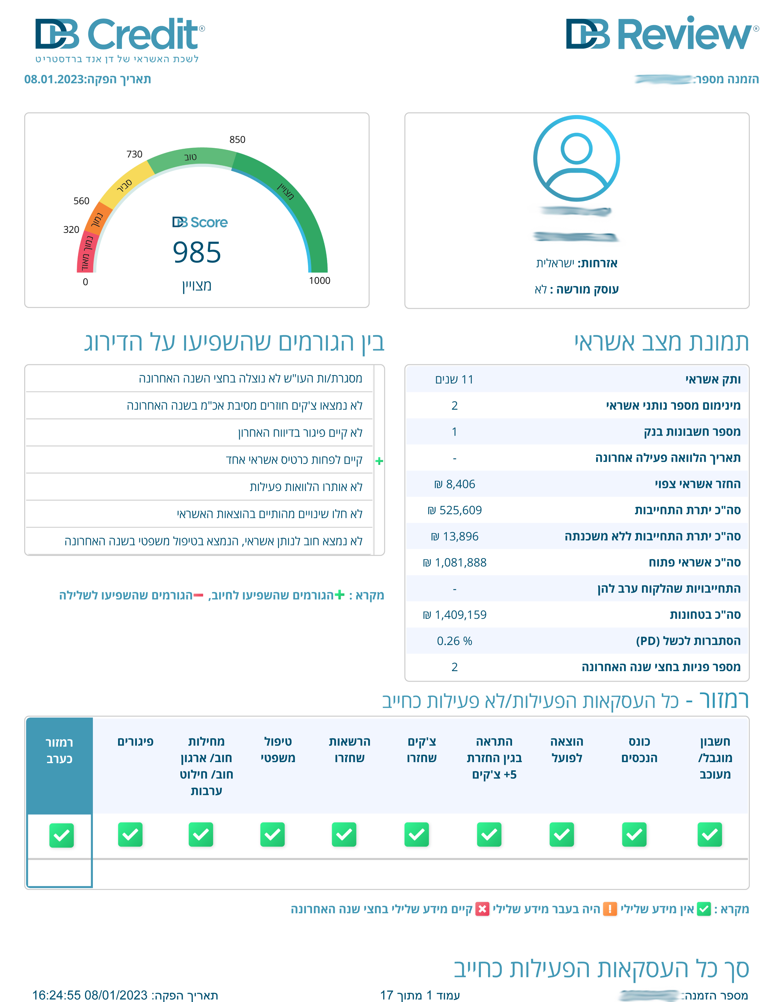 דירוג אשראי 2023-1.jpg