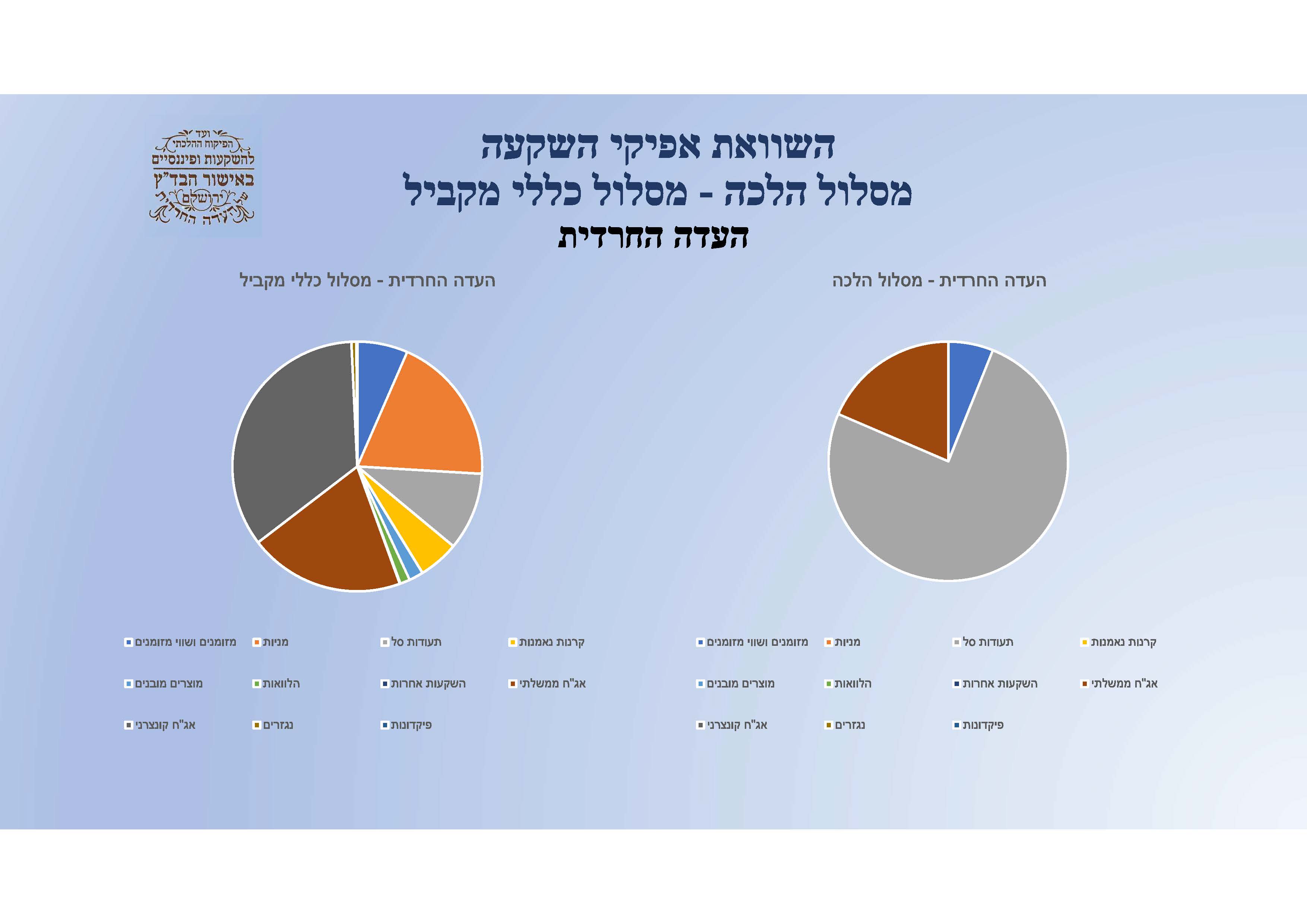 הרכבי נכסים_עמוד_2.jpg