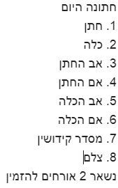 ה-2-אורחים (1).JPG