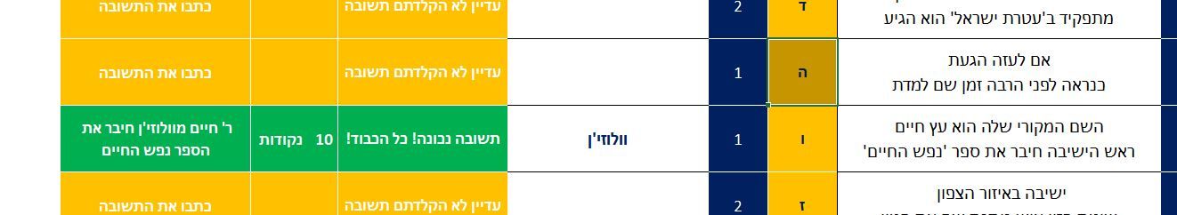 וולוזין.JPG