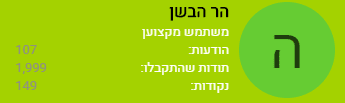 וטט.PNG