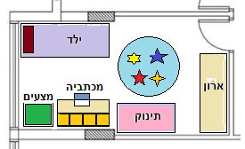 חדר ילדים.PNG