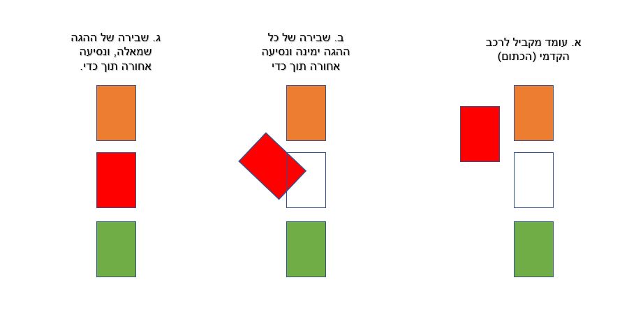 חניה.JPG