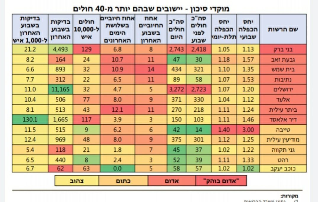 טבלה.jpg