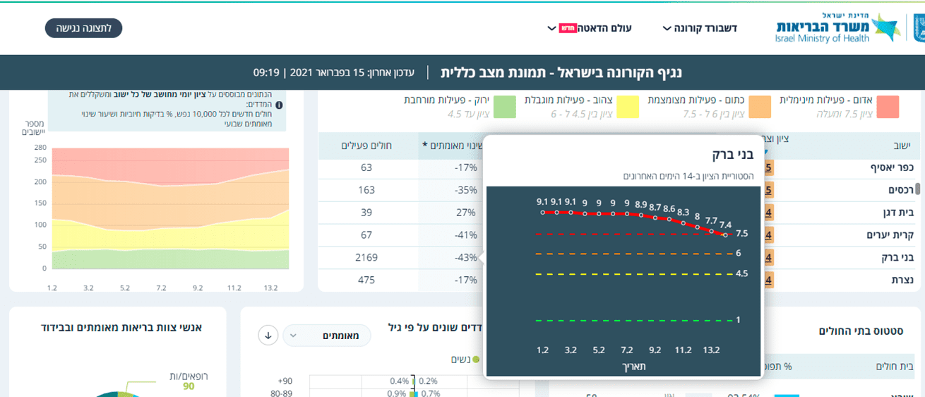 ירידה.png