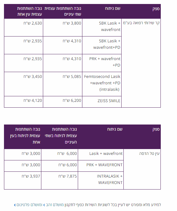 כללית 2.PNG