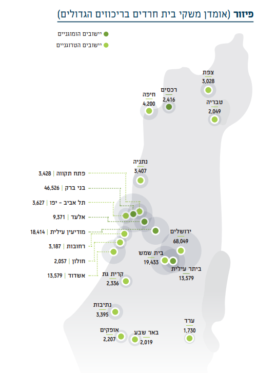 כמה חרדים לפי ערים בתי אב.png