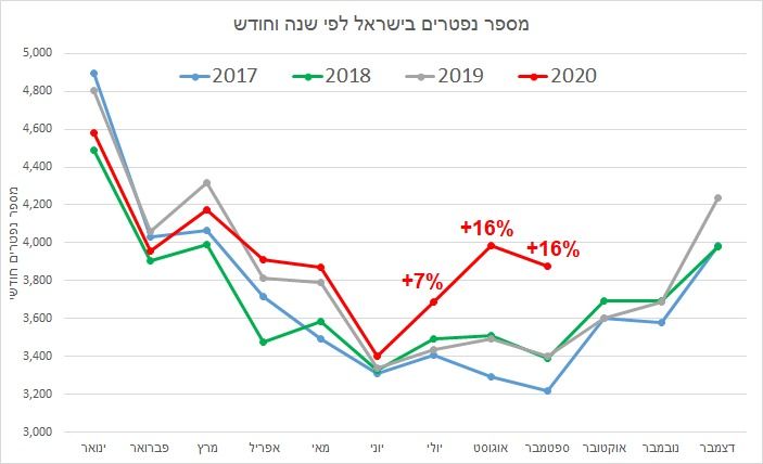 כרף תמותה.jpg