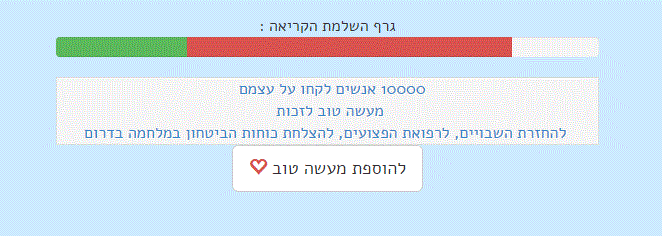 לכידה.GIF