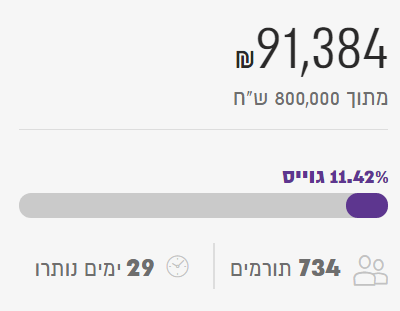 לכידה.PNG