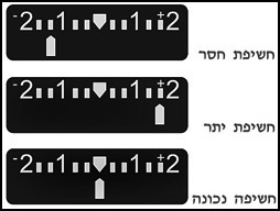 מד-אור.jpg