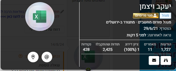 מה המייל.PNG