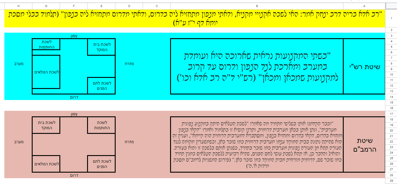 מחלוקת רשי ורמבם (1).png