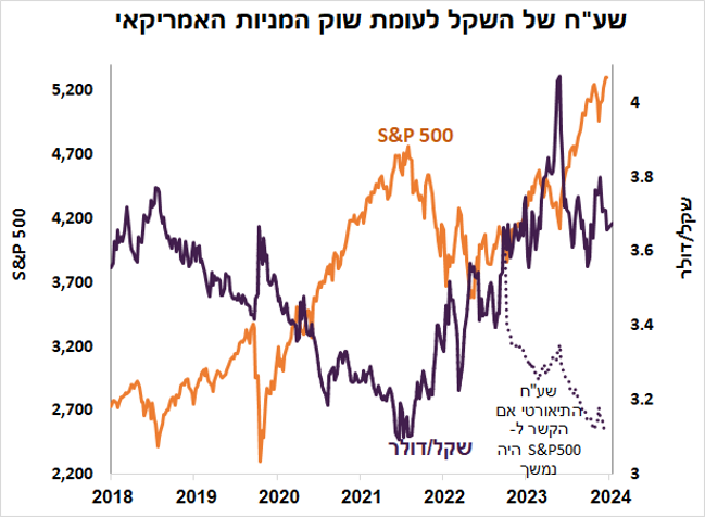 מטח.png