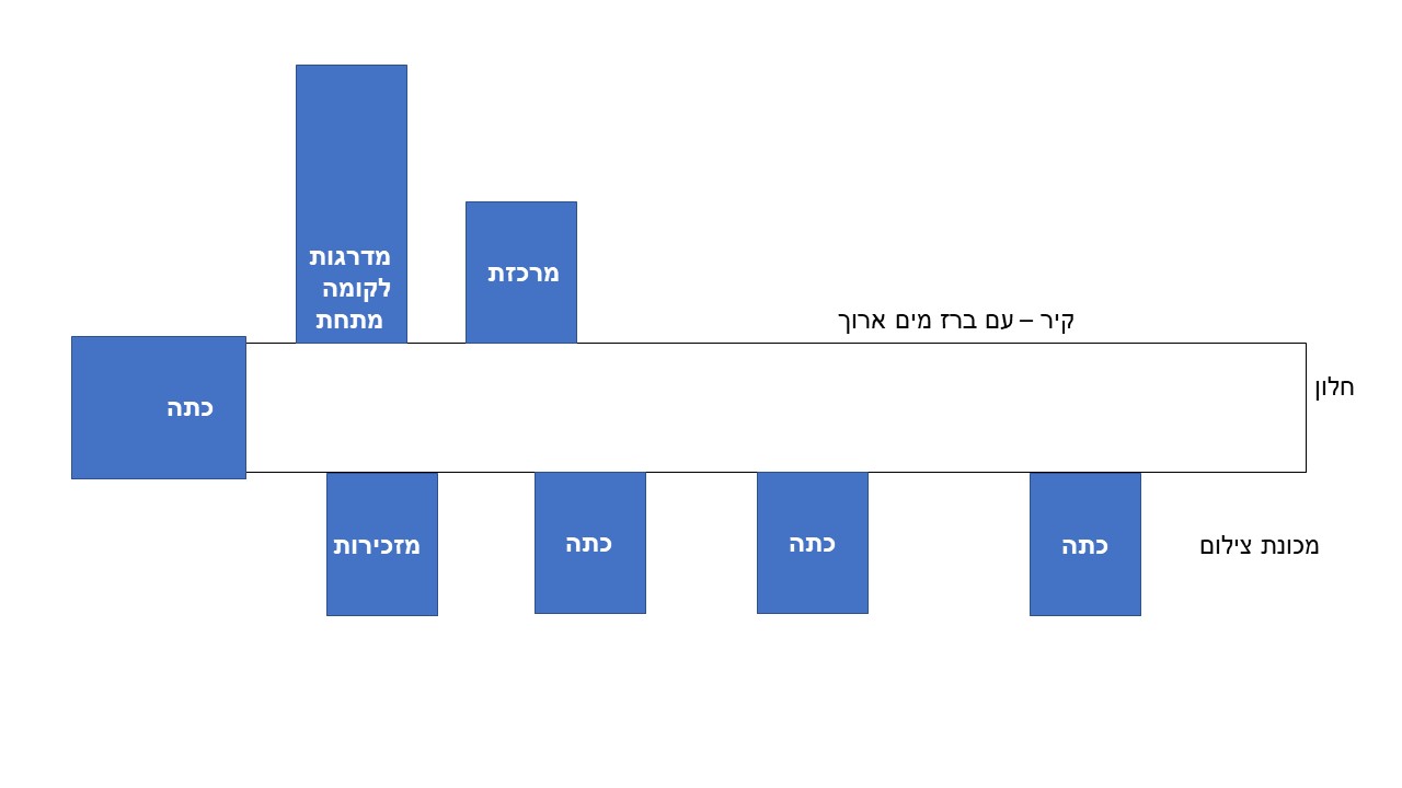 מסדרון.jpg