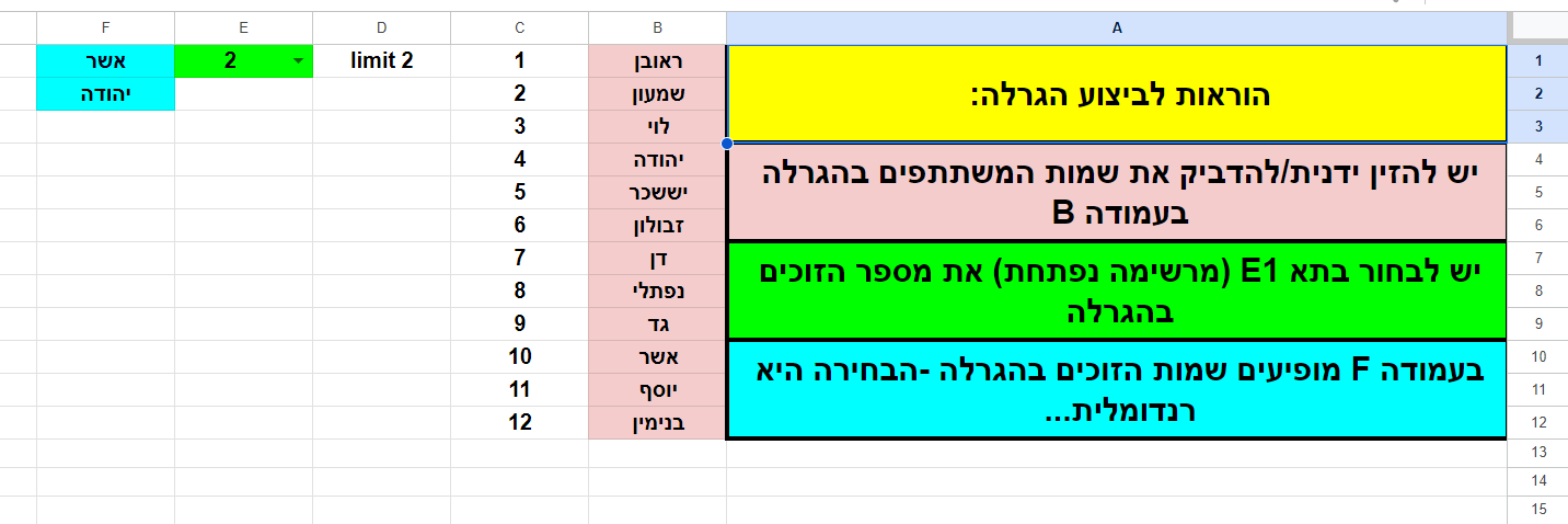 מספר זוכים שיטס (1).png