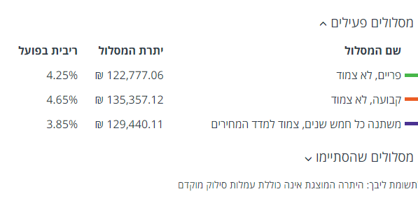 משכנתא.PNG