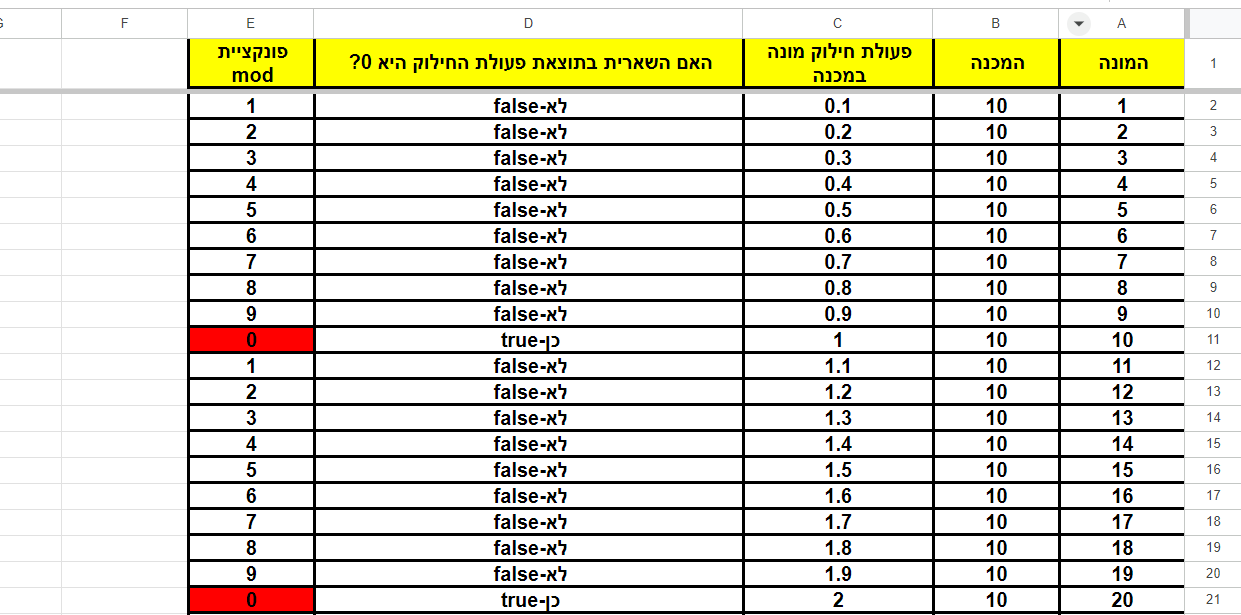 נספח 2 (1).png