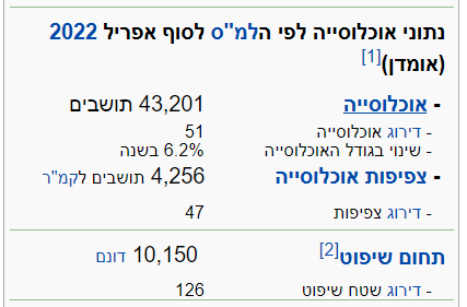 נתיבות.png