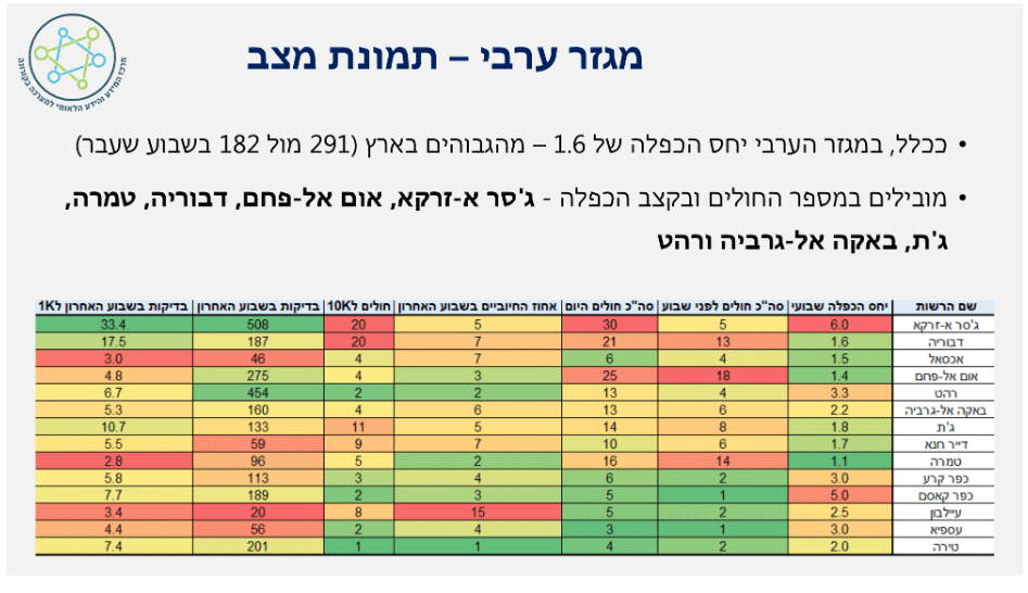 ערבים.PNG