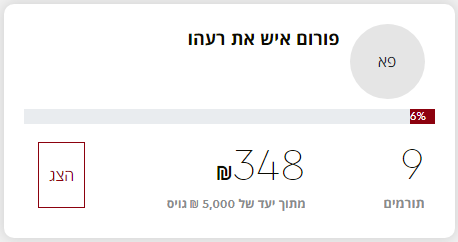 פורום איש את רעי.png