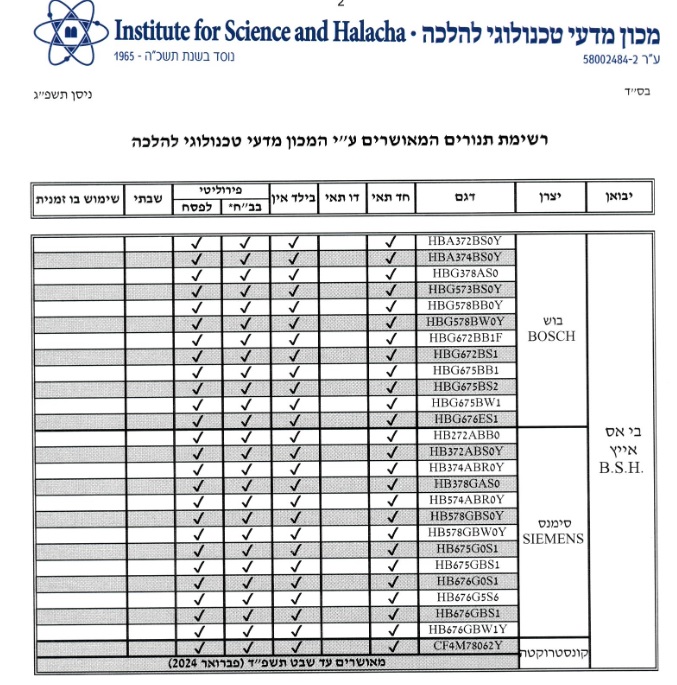 פירוליטי.jpg