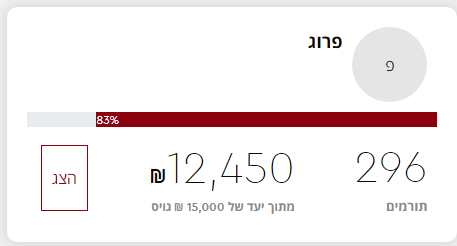 פרוג.png