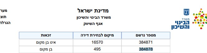 צילום מסך 2022-05-09 113348.jpg