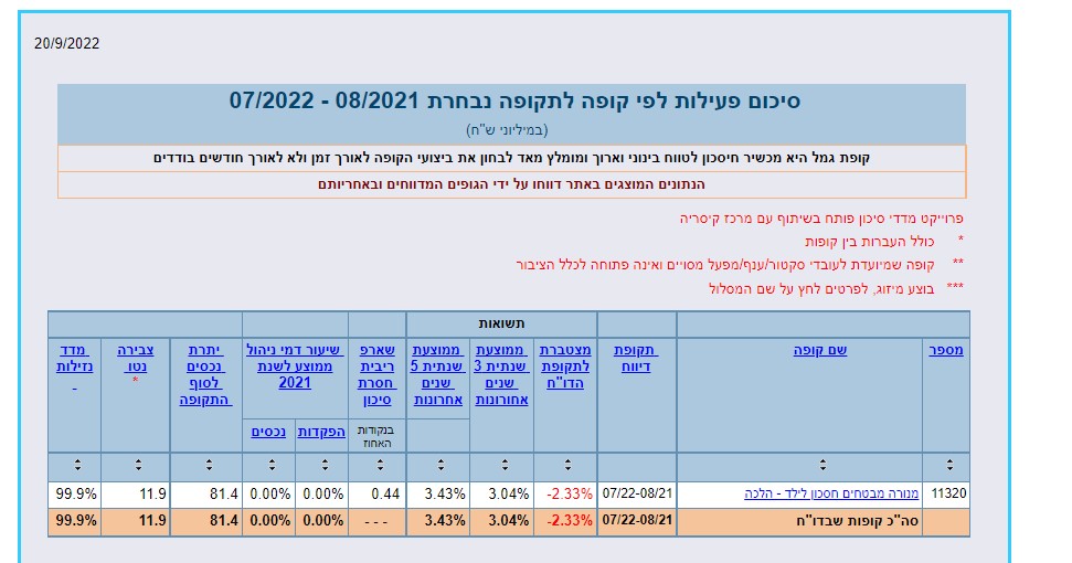 צילום מסך 2022-09-20 105024.jpg