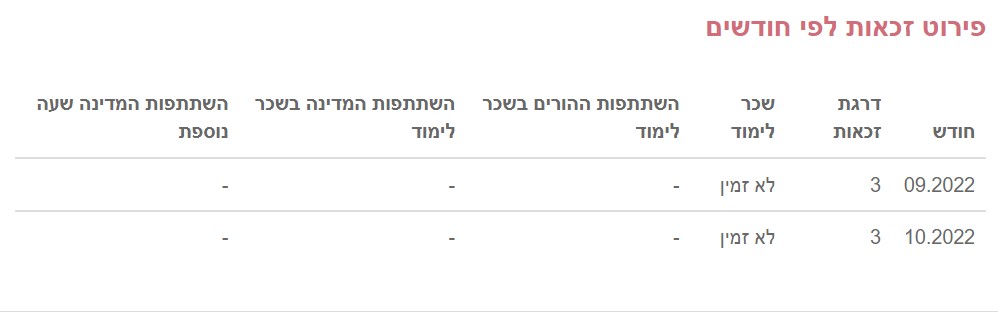 צילום מסך 2022-10-02 221412.jpg