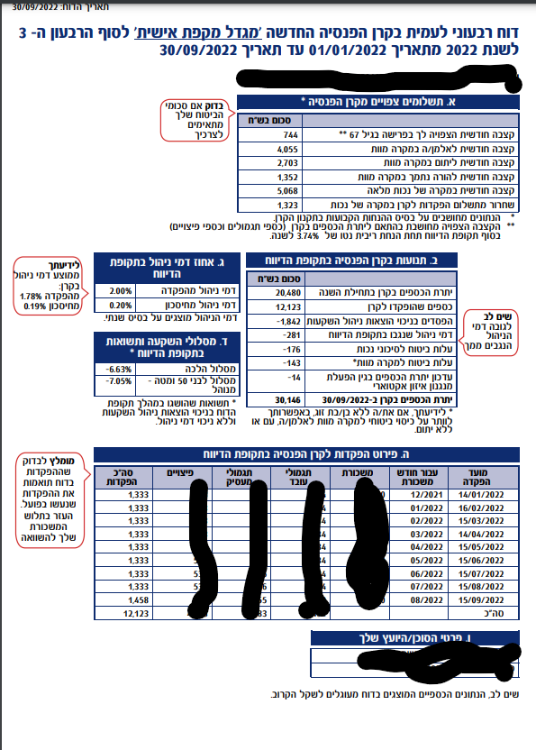 צילום מסך 2022-12-08 201812.png