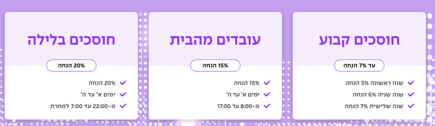 צילום מסך 2023-06-19 180842.png