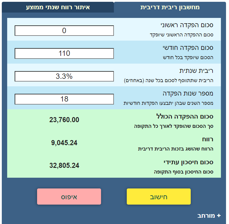 צילום מסך 2023-11-26 220050.png