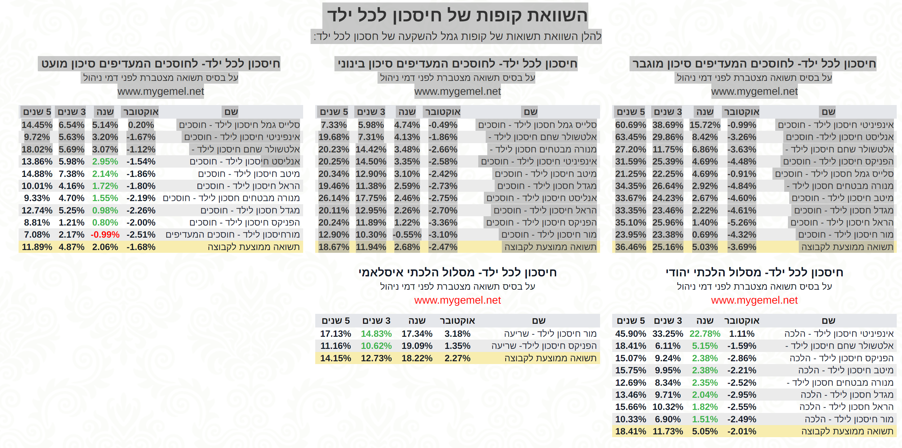 צילום מסך 2023-12-23 213025.png