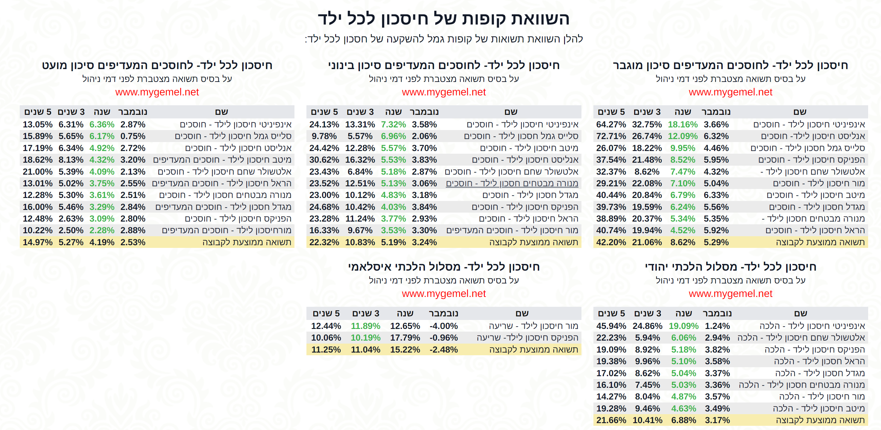 צילום מסך 2023-12-26 230222.png