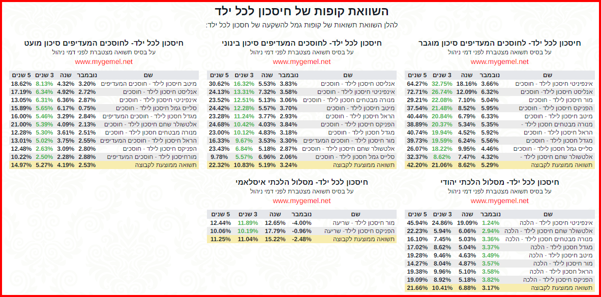 צילום מסך 2023-12-26 231746.png