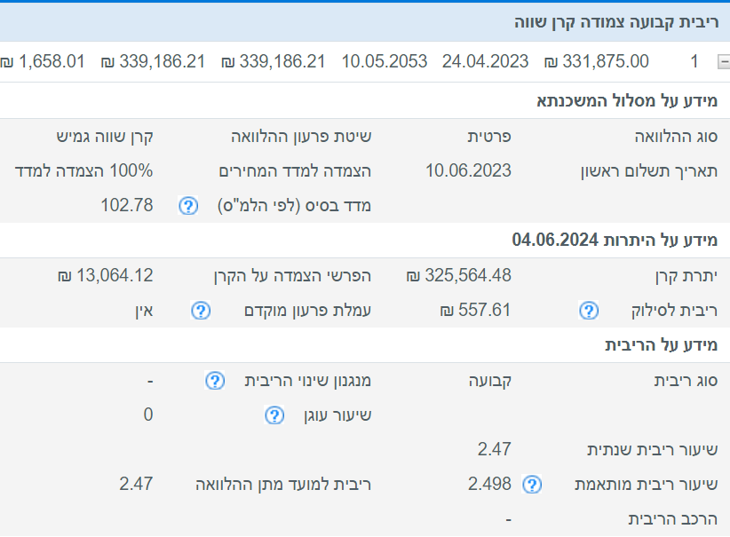 צילום מסך 2024-06-05 143834.png